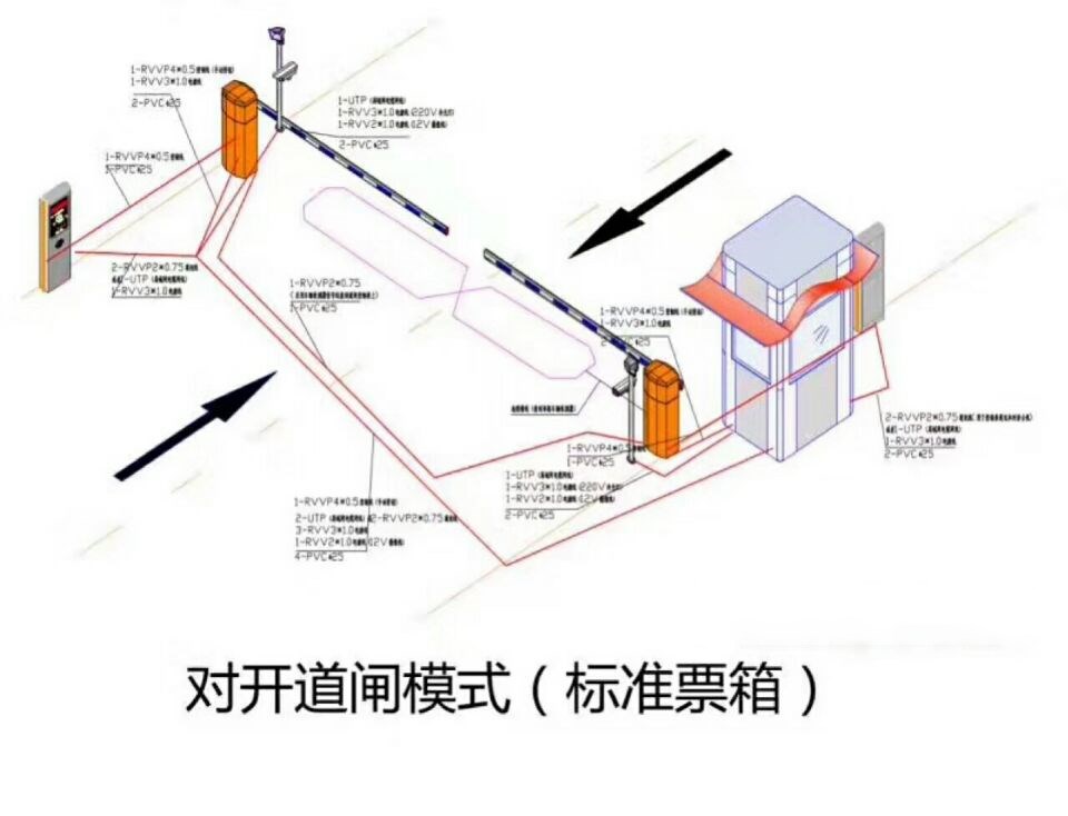 济南对开道闸单通道收费系统