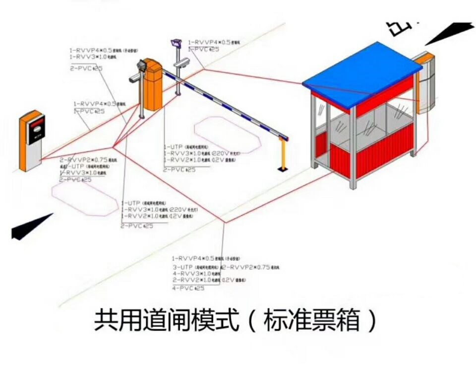 济南单通道模式停车系统