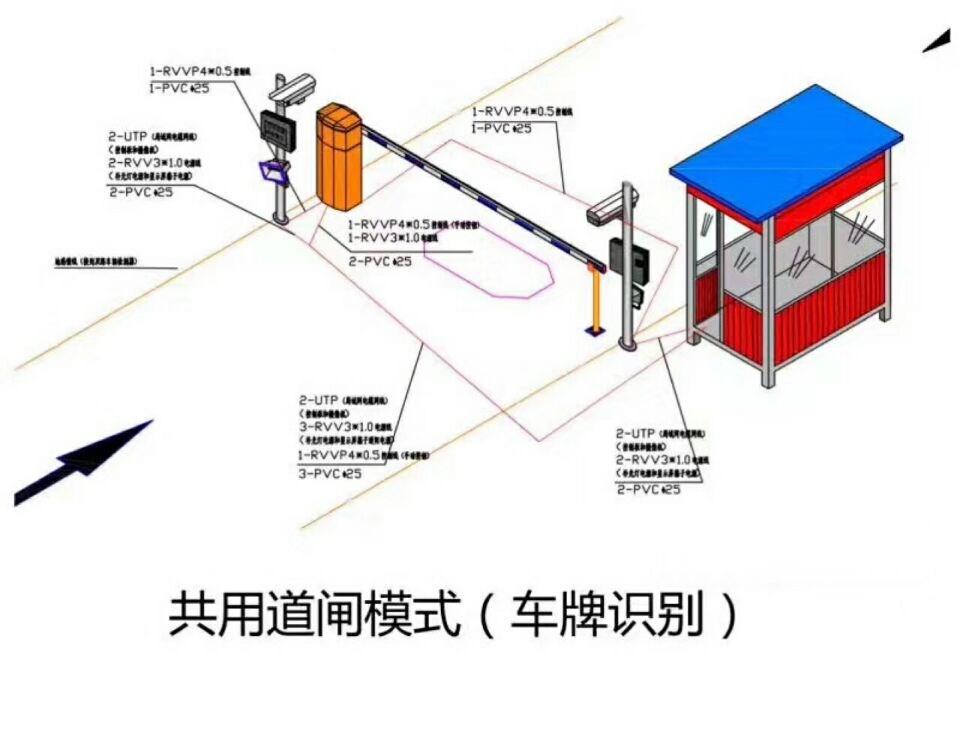 济南单通道车牌识别系统施工